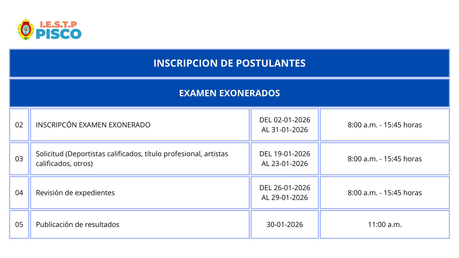 Publicación